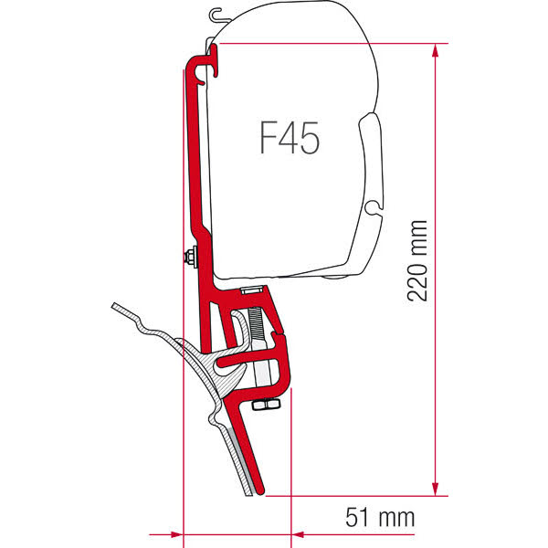 Fiamma Kit F45/F35 - Brandrup VW T4