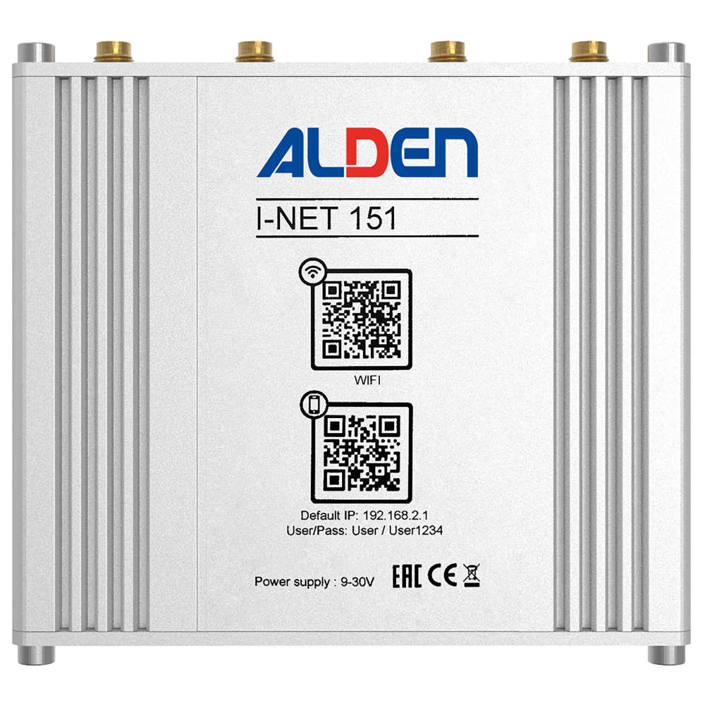 Alden Routerset I-NET-CAMP-151