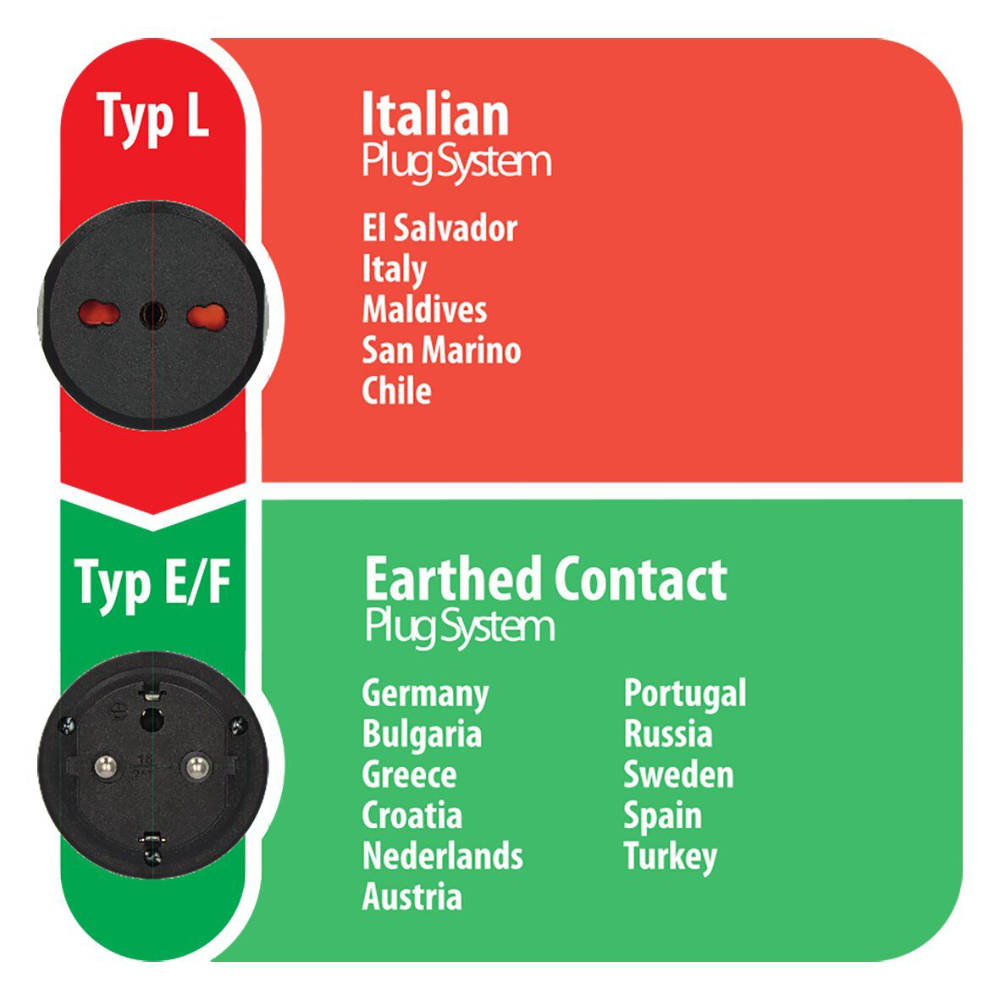 Brennenstuhl Reisestecker Schuko/IT