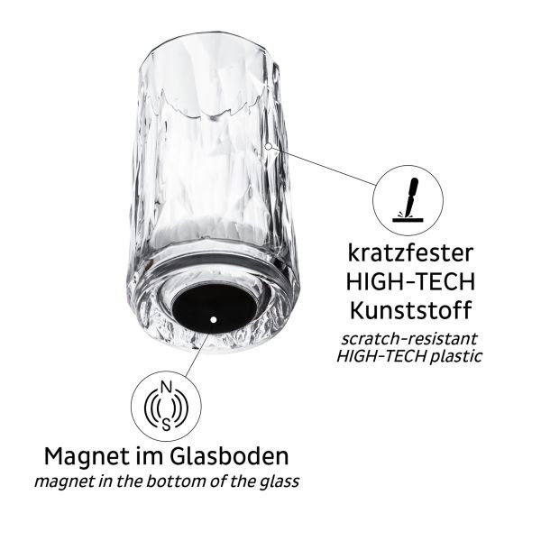 Silwy Magnet-Kunststoffgläser Schnapsglas 40 ml, 2er-Set