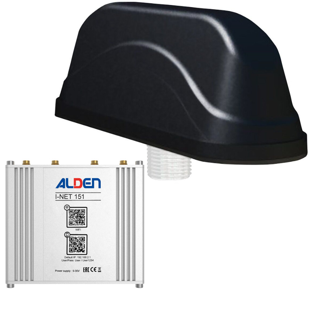 Alden Routerset I-NET-CAMP-151