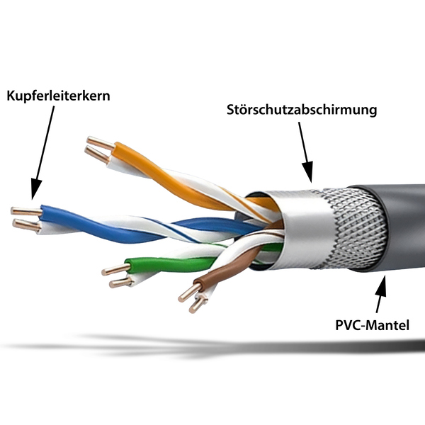 Starlink Netzwerkkabel mit Anschlussabdichtung grau