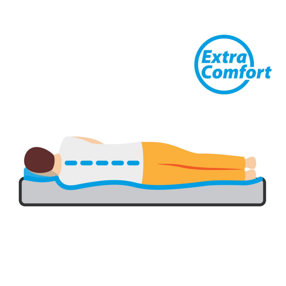 Brunner Luftmatratze Somni 3 D