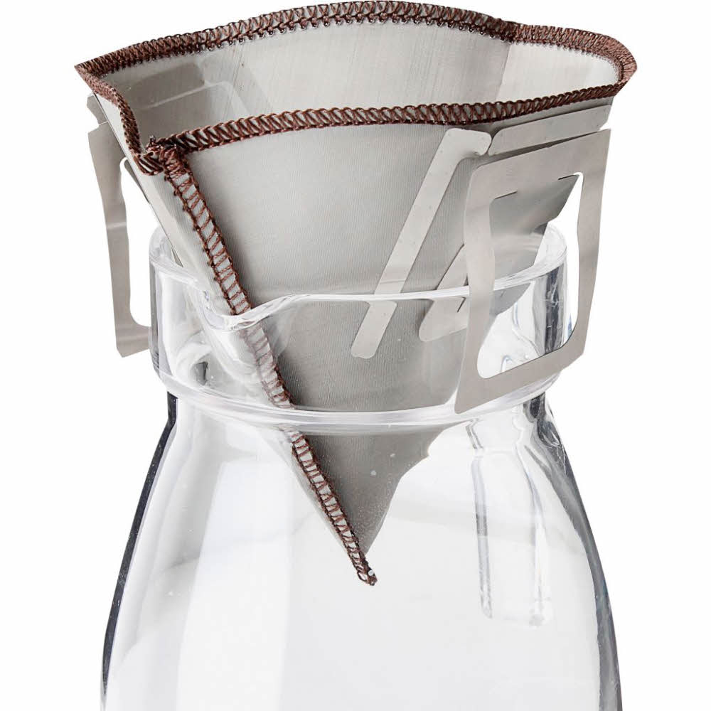 Brunner Kaffeefilter Amigo 4