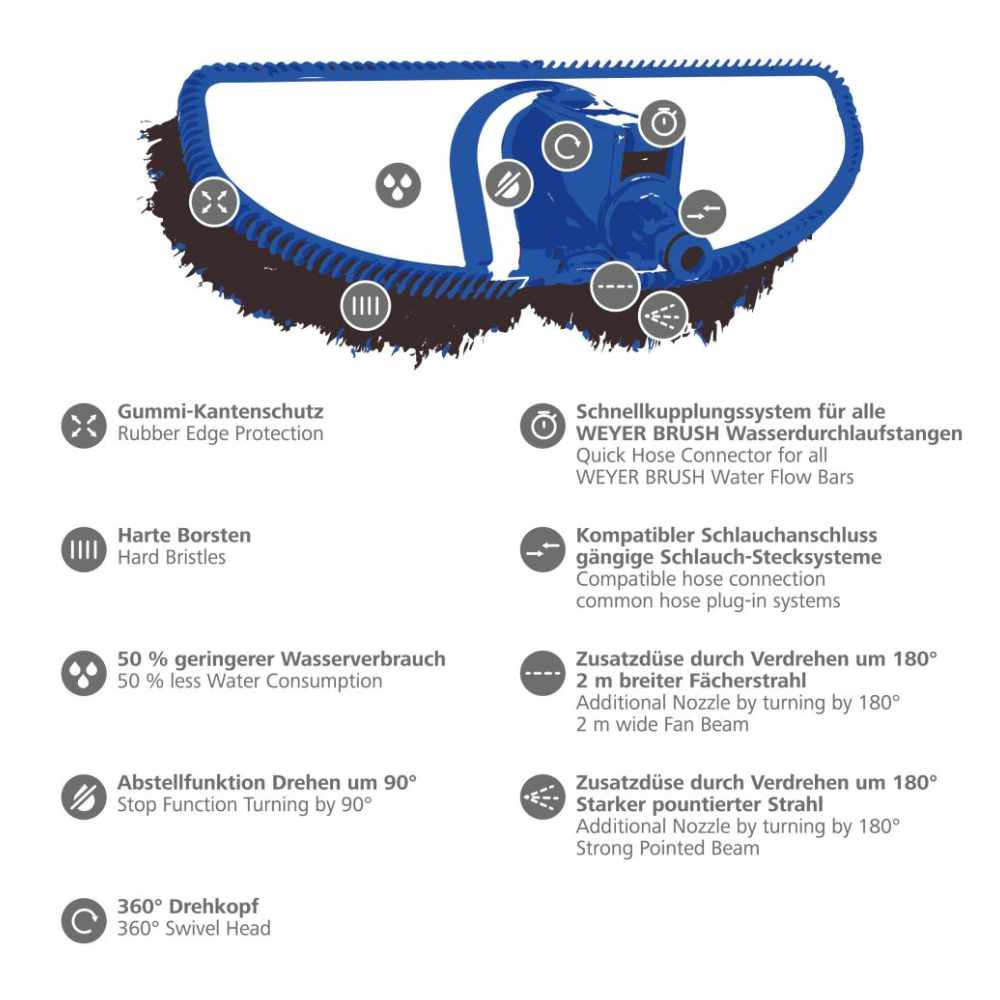 Weyer Waschbürste Hart