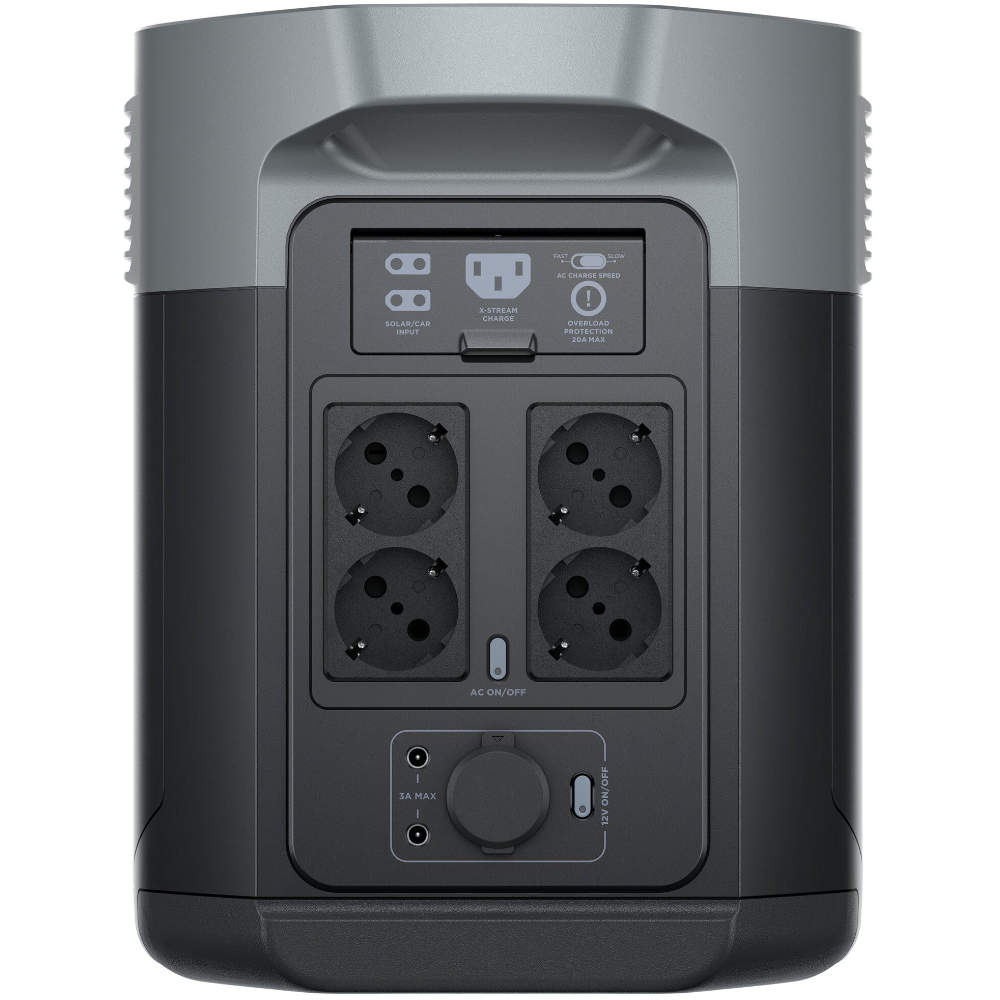 EcoFlow Powerstation DELTA 2 Max