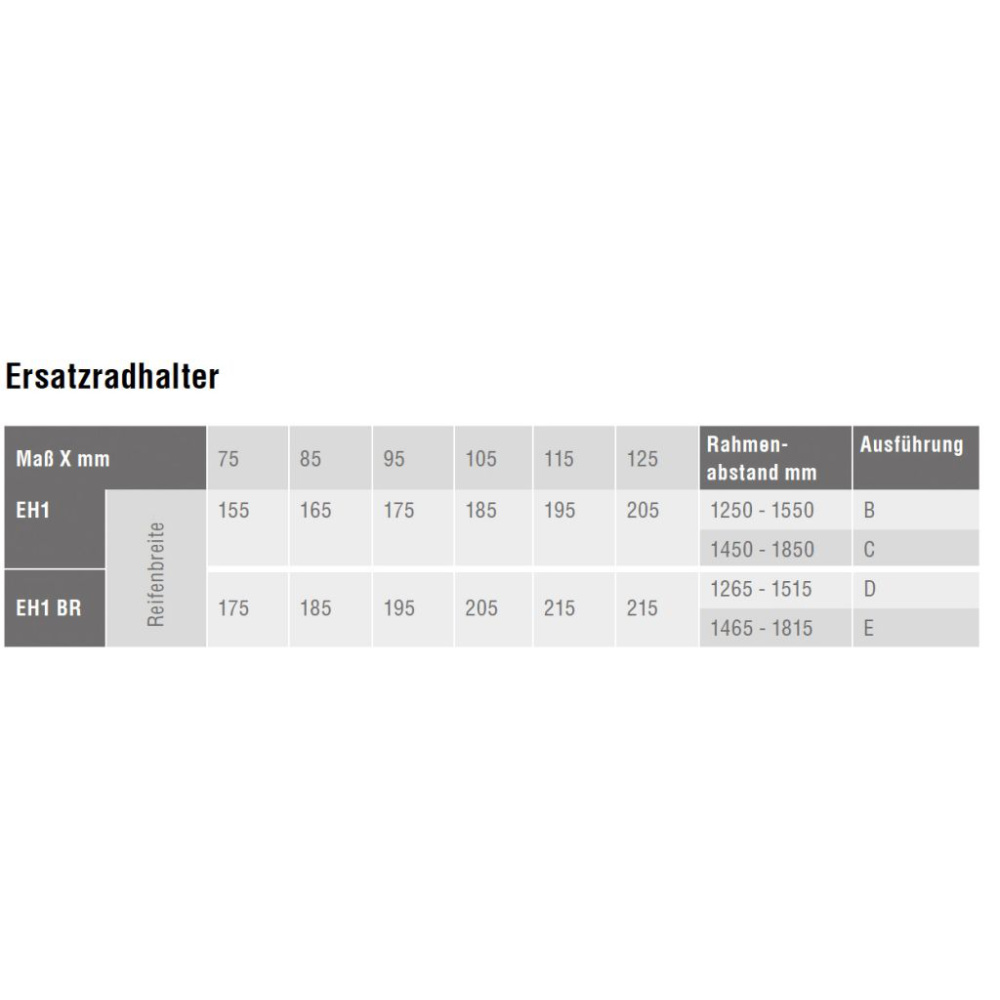 ALKO Ersatzradhalter Typ EH1 B für Rahmenbreite 1250-1550mm