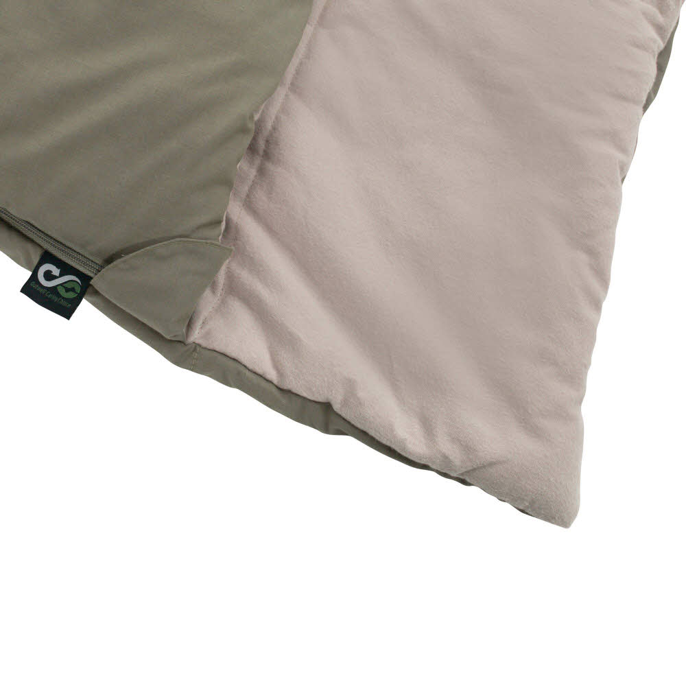 Outwell Deckenschlafsack Celestial