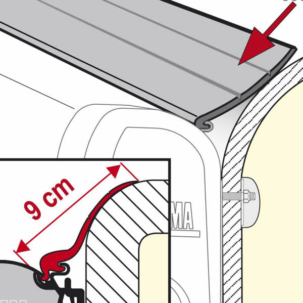 Fiamma Dichtband Rain Guard L