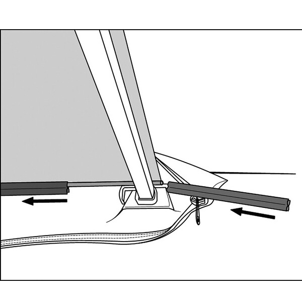 Thule Montagekit QuickFit EasyLink an Omnistor 1200 bis 450 cm