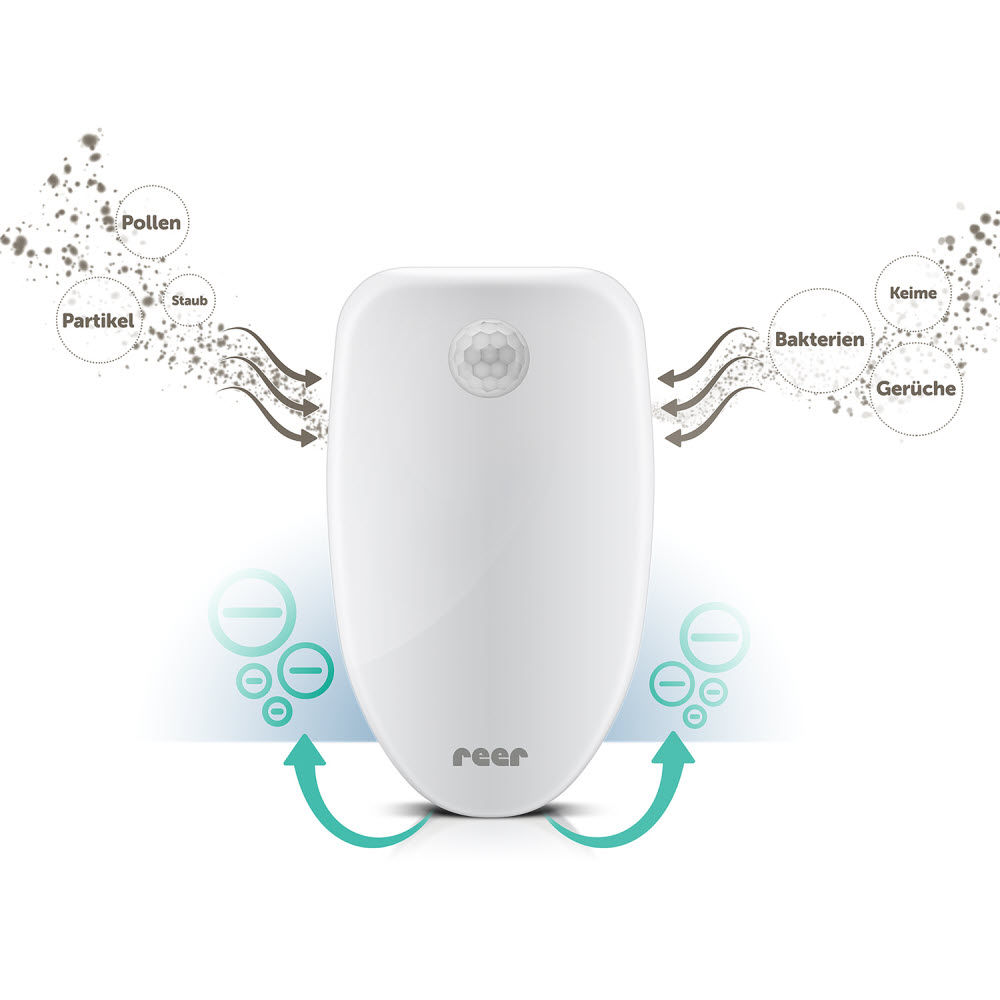 Reer PureAir Raumluft-Reiniger für Steckdose