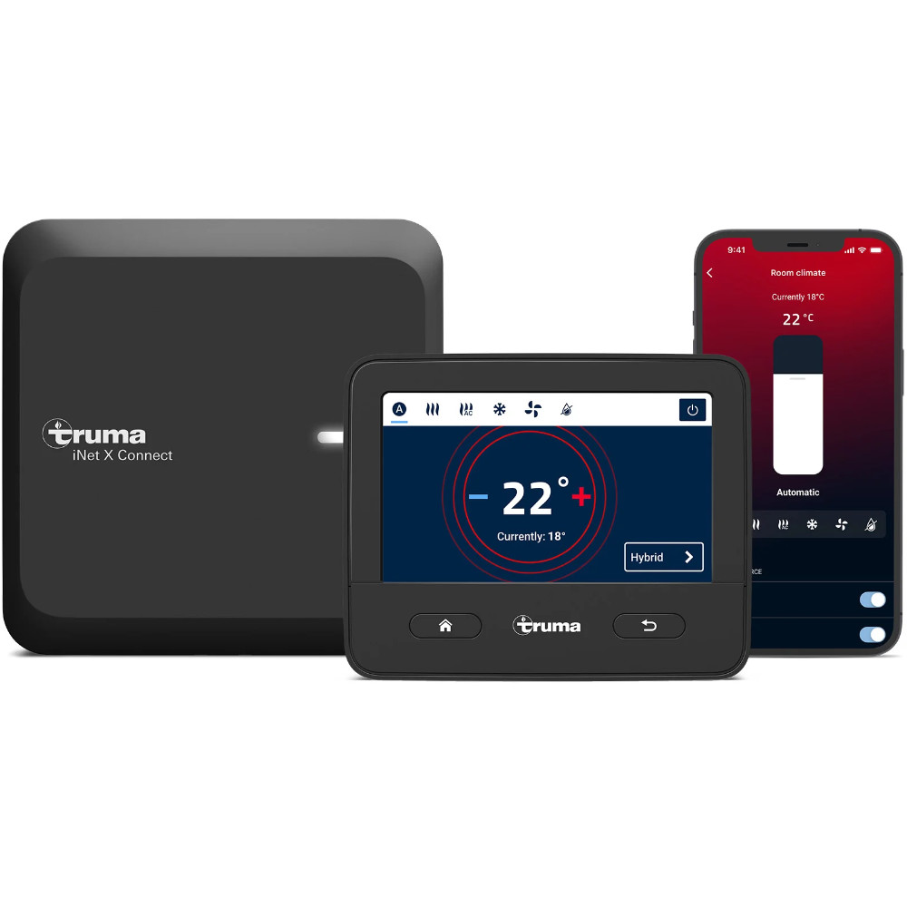 Truma iNet X Connectivity Set