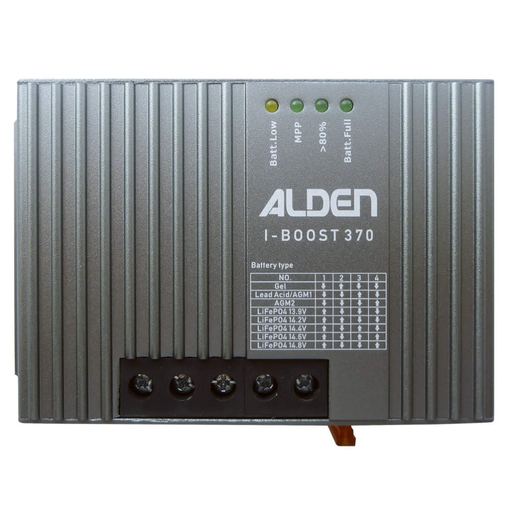 Alden HIGH POWER Solarset Easy Mount3  2x120 Watt + Solarregler I-Boost MPP 370