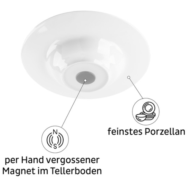 Silwy Porzellan Magnet-Gourmet-Teller weiß, 2 Stück