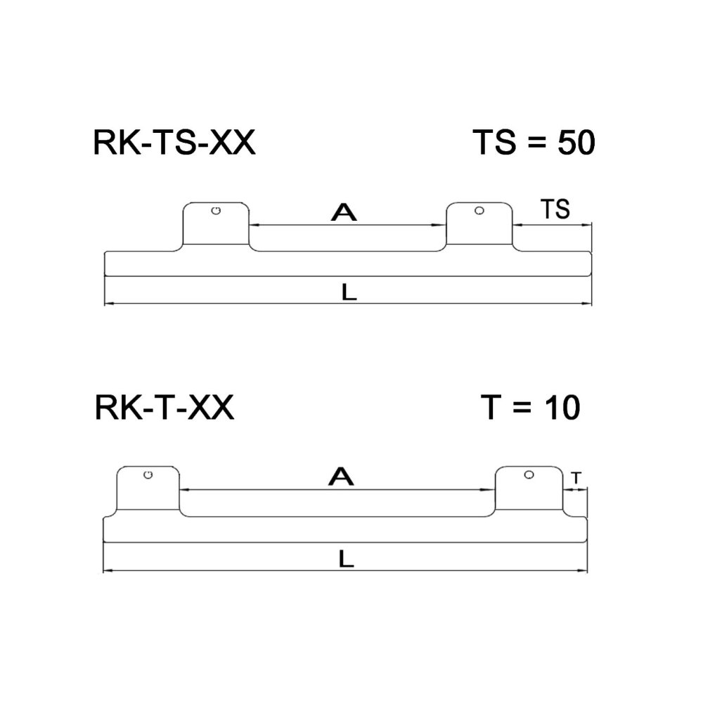 Sicherheitsprofil RK TS-52 für rahmenlose Fenster