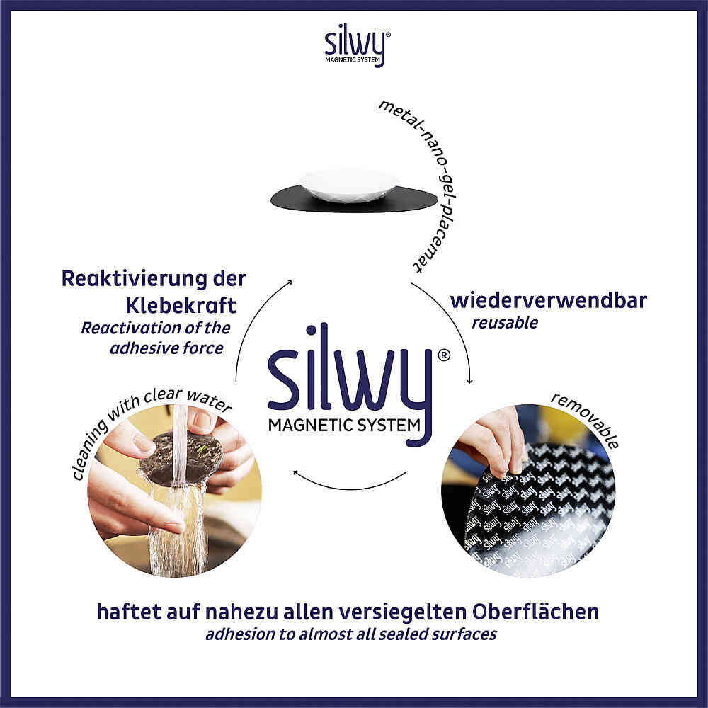 Silwy Magnet-Geschirr Essteller, 2er-Set