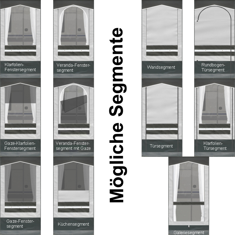 Güsto Vorzelt CaraVilla Pro