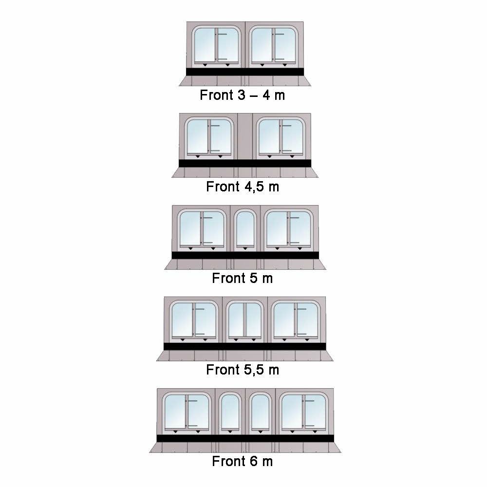 Thule Panorama für Omnistor 6200 / 6300, Länge 4,25 m, Höhe XL - B-Ware