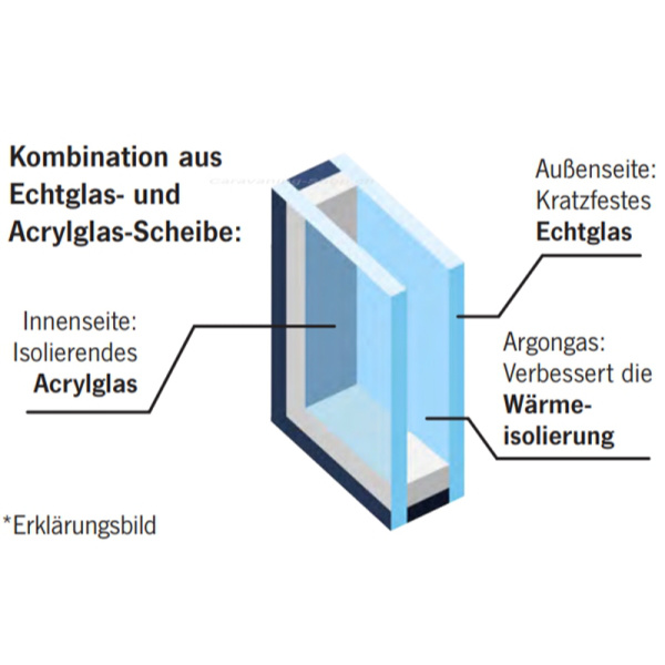 Carbest Ausstellfenster RW FUSION 700 x 300 mm