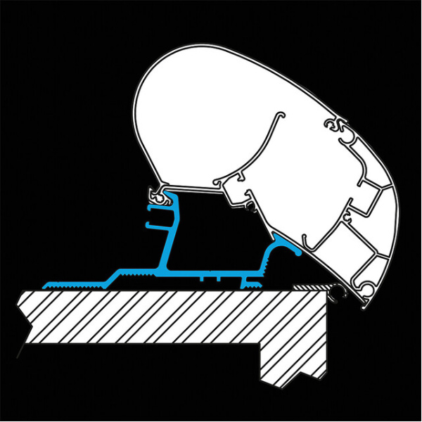 Dometic Markistenadapter f. PerfectRoof Caravan und Master