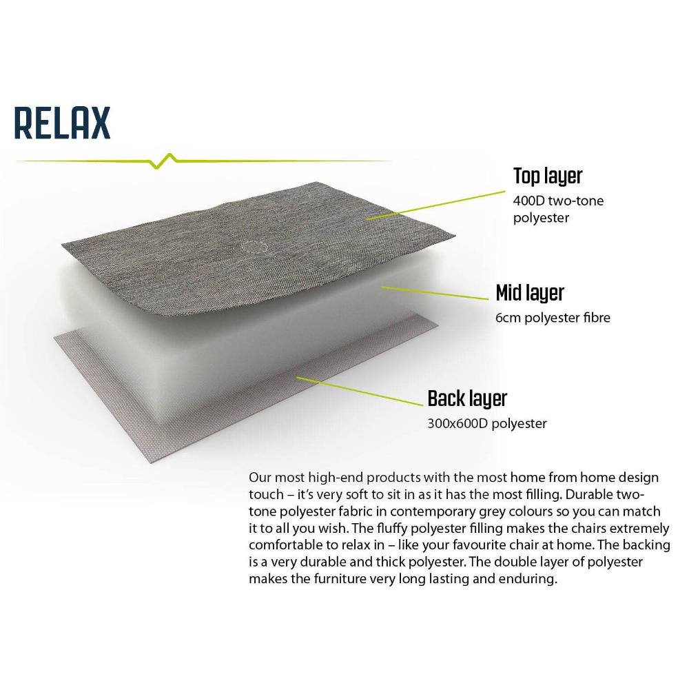 Outwell Regiestuhl Grenada Lake