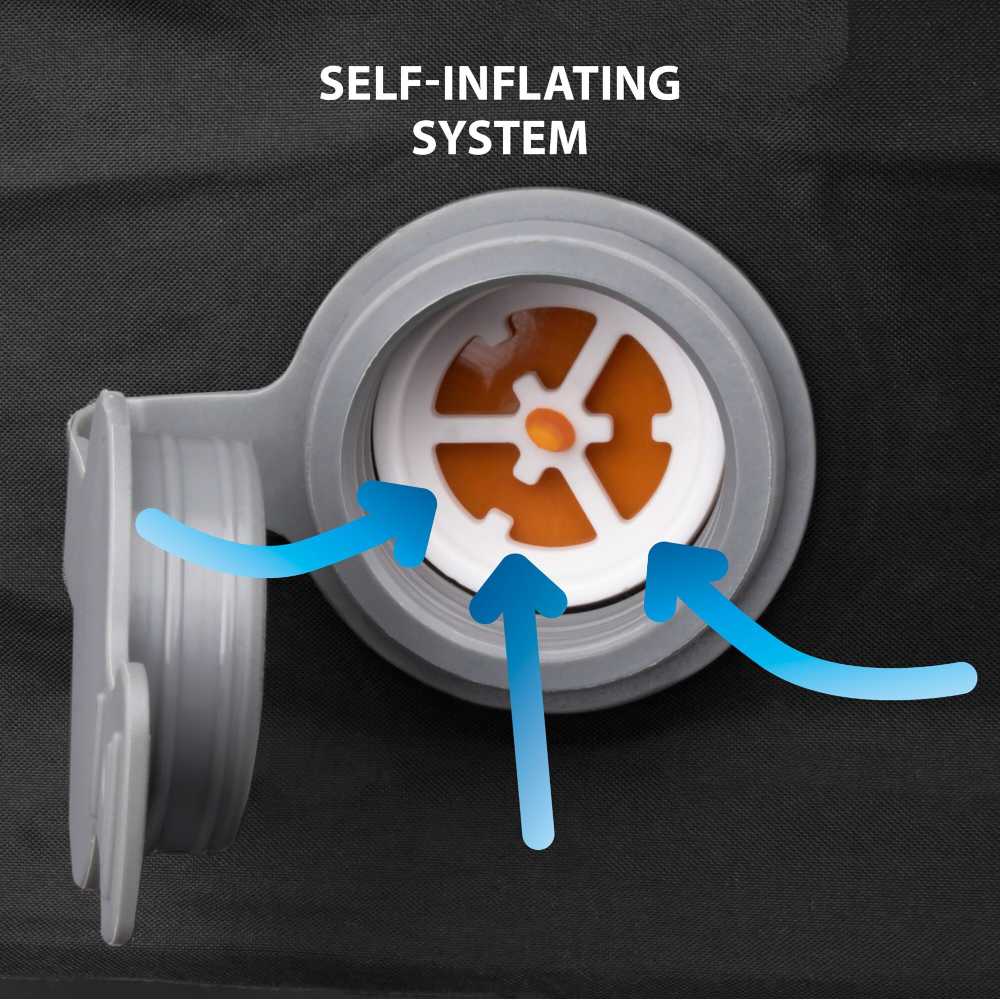 Brunner Luftmatratze Somni 3 D