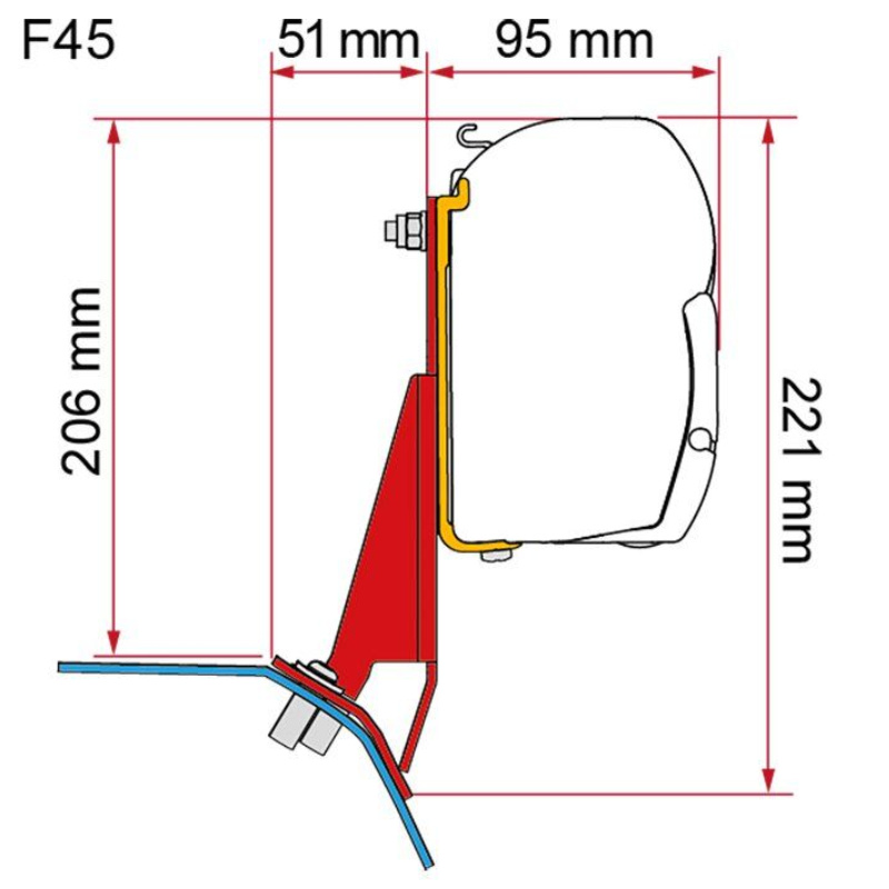 Fiamma Markisenadapter Kit Ford Custom V710, links für F43, F45, F45s