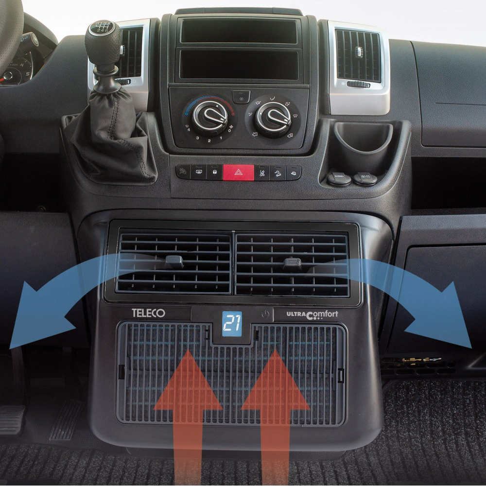 Teleco Klimaanlage Telair Ultra Comfort 8000