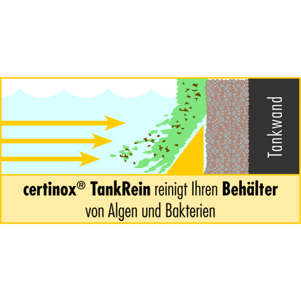 Certinox Tankrein 250 g