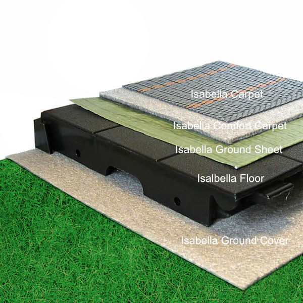 Isabella Comfort Carpet 1,5 x 15m