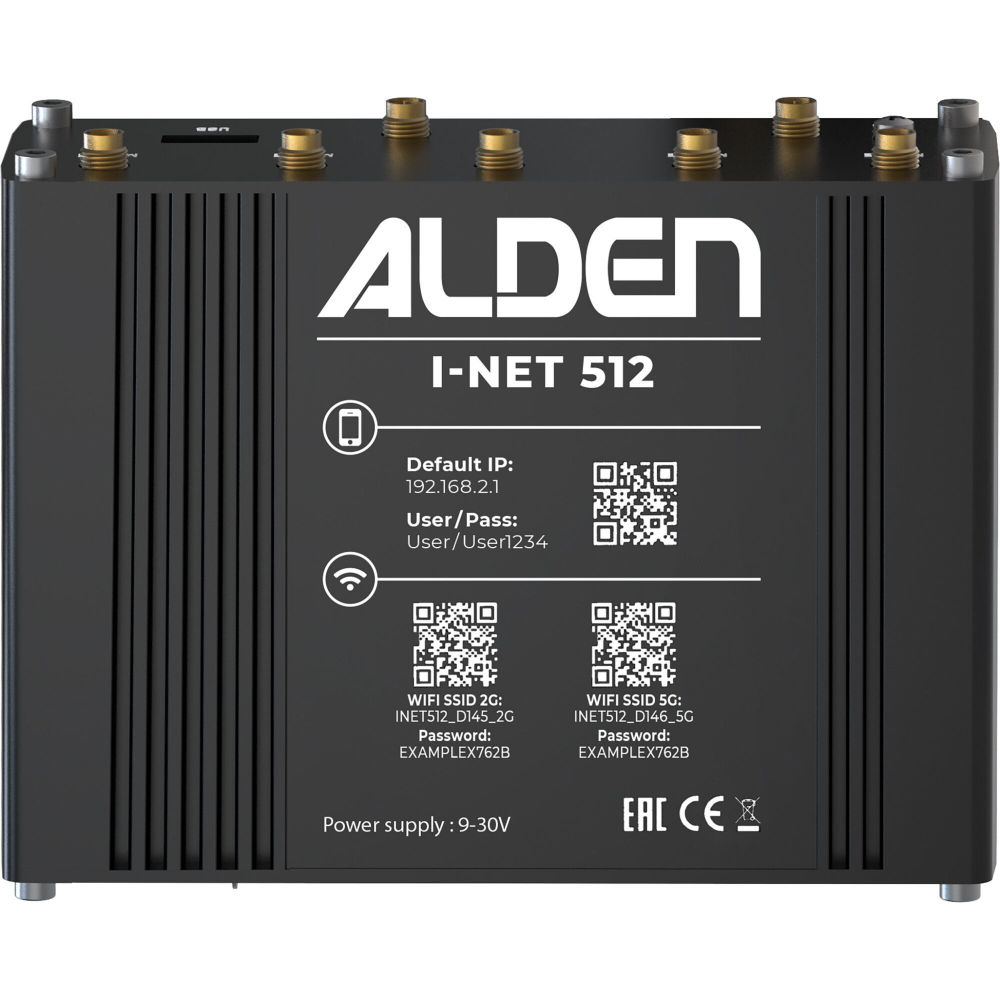 Alden Routerset I-NET-CAMP-512