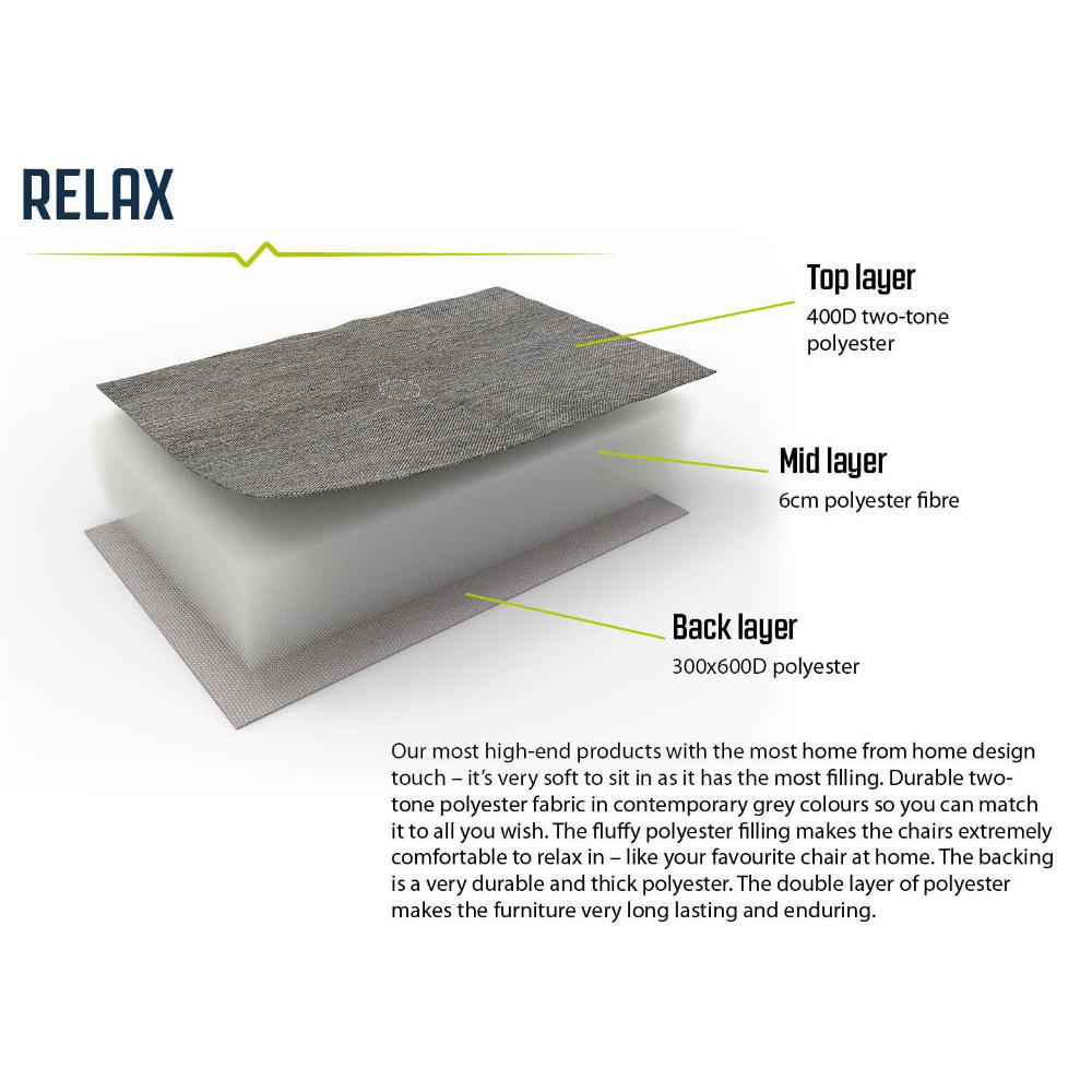 Outwell Sofa Fremont Lake