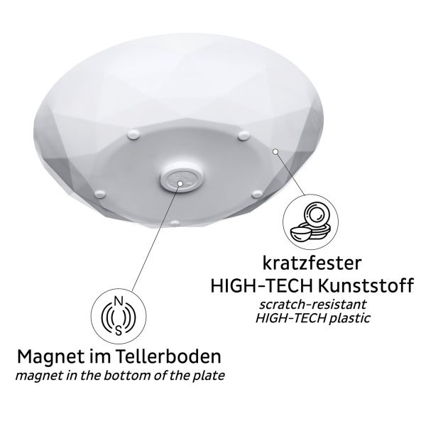 Silwy Magnet-Geschirr Essteller, 2er-Set