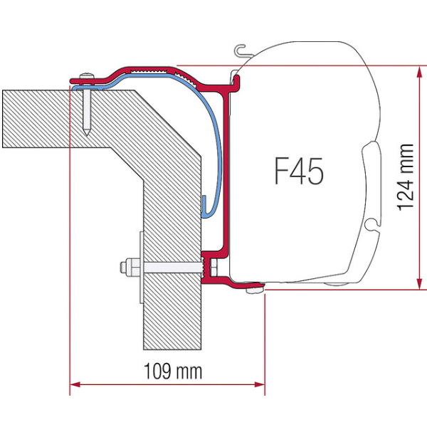 Fiamma Adapterkit zu Wandmarkise F45 S/F45 L passend für Laika X