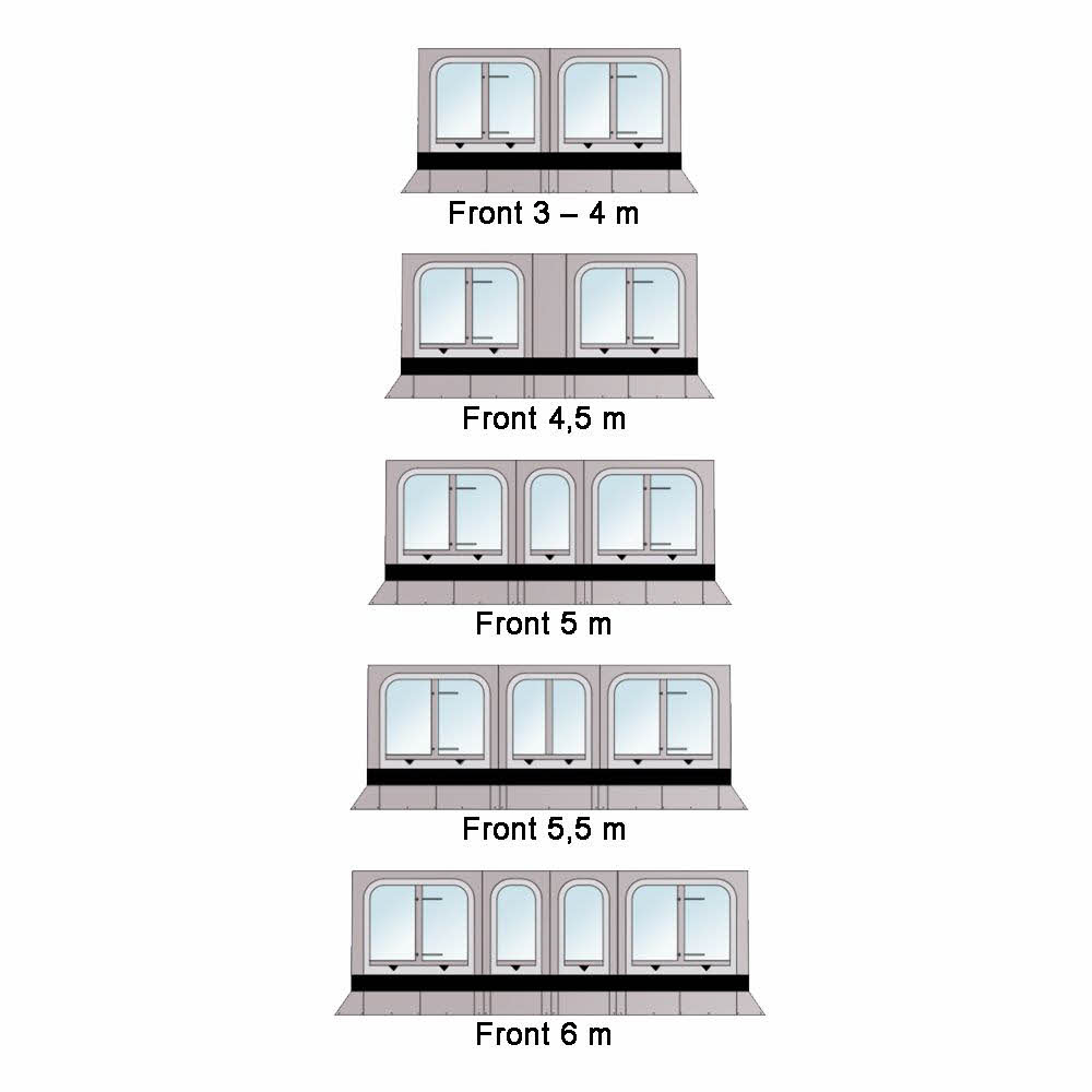 Thule Panorama für Omnistor 9200, Länge 6 m, Höhe L