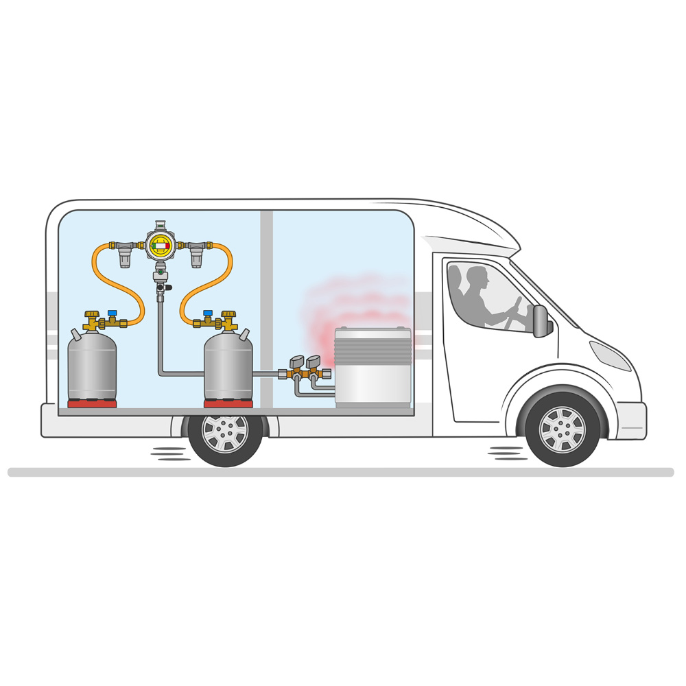 GOK Caramatic DriveTwo 30 mbar RVS 8/10 - horizontal - Baujahr 2025