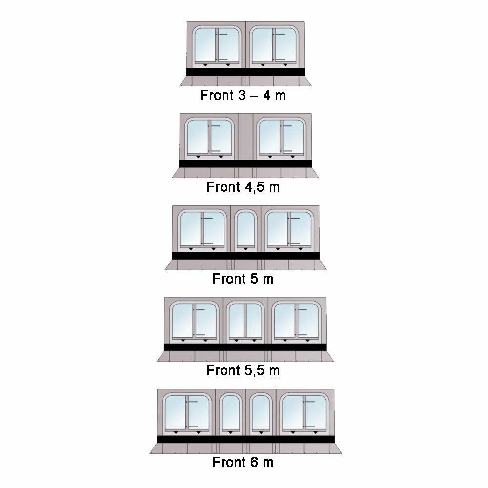 Thule Panorama für Omnistor 5003, Länge 3,5 m, Höhe M