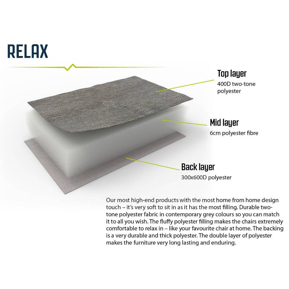 Outwell Faltsessel Sardis Lake