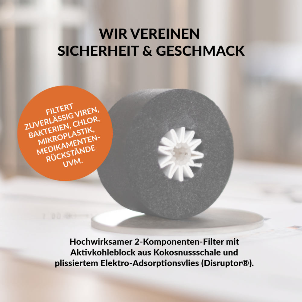 Mameka Ersatzfilter für Travelbuddy