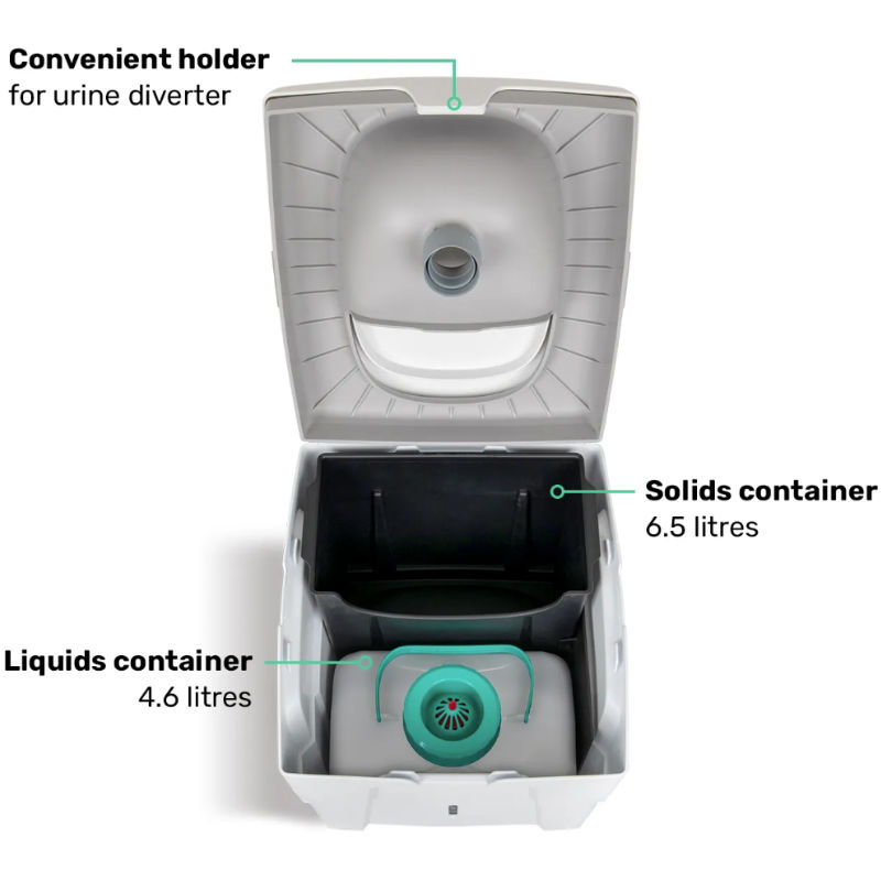 TROBOLO WandaGO Lite Trenntoilette