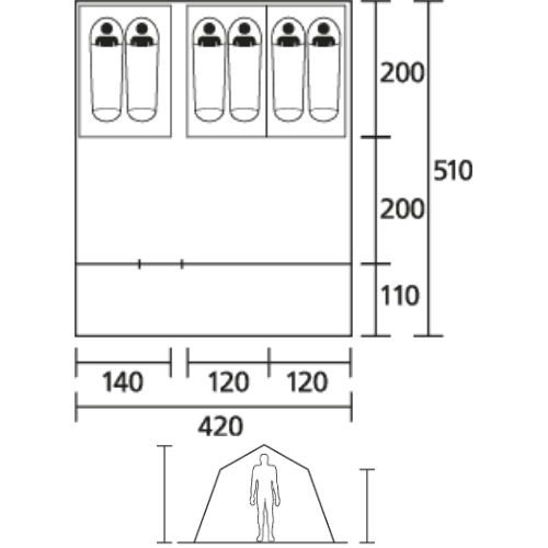 DWT Zelt Villa II, Größe 6