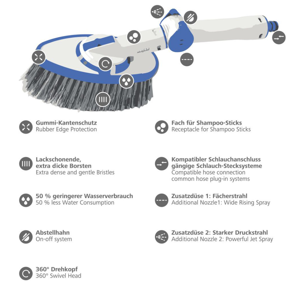 Weyer Hand-Waschbürste