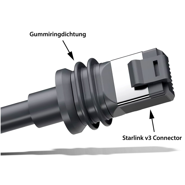 Starlink Netzwerkkabel mit Anschlussabdichtung grau