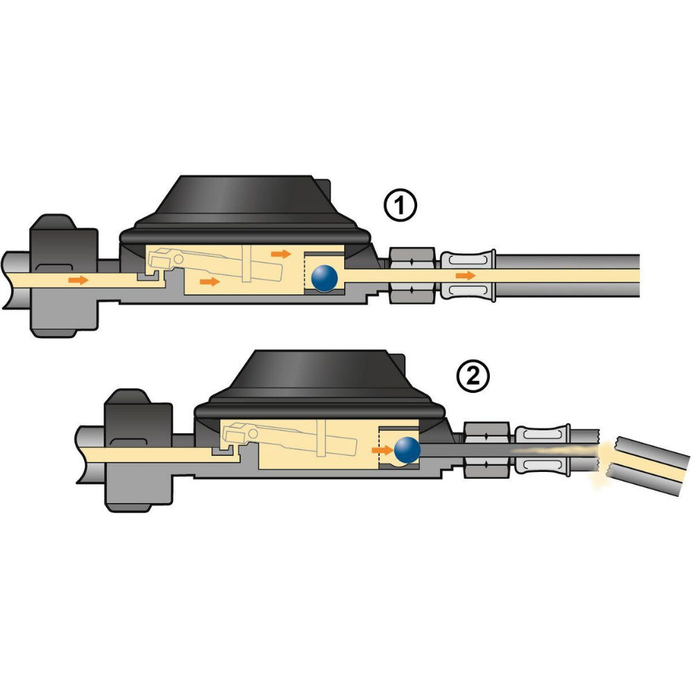 GOK Gasregler mit Schlauchbruchsicherung EN61 - 50 mbar