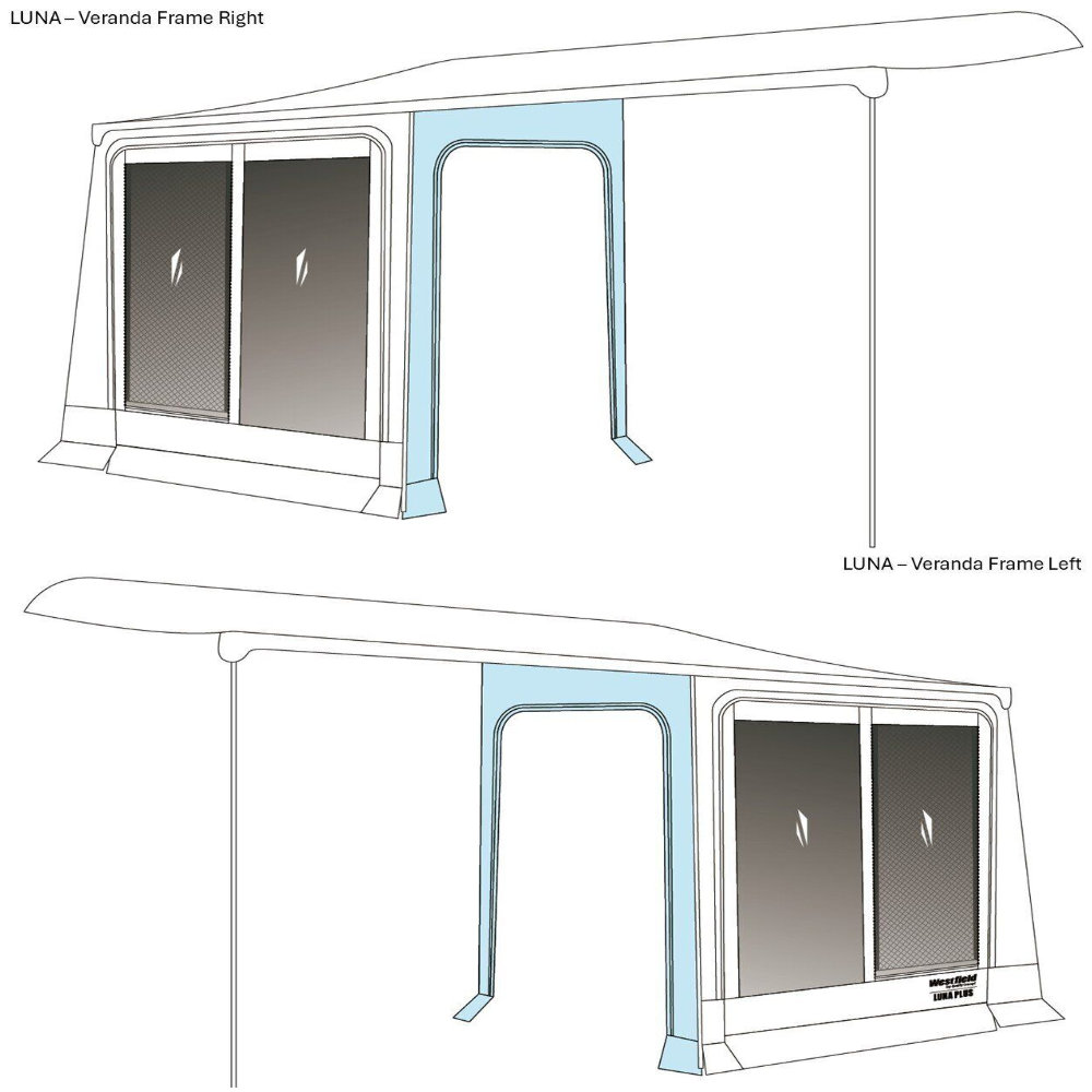 Westfield Verandarahmen für Luna Plus