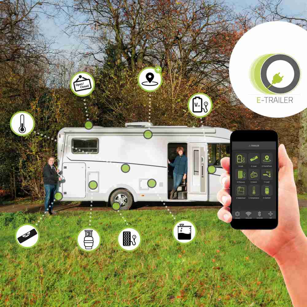 E-Trailer Starterpaket Plus