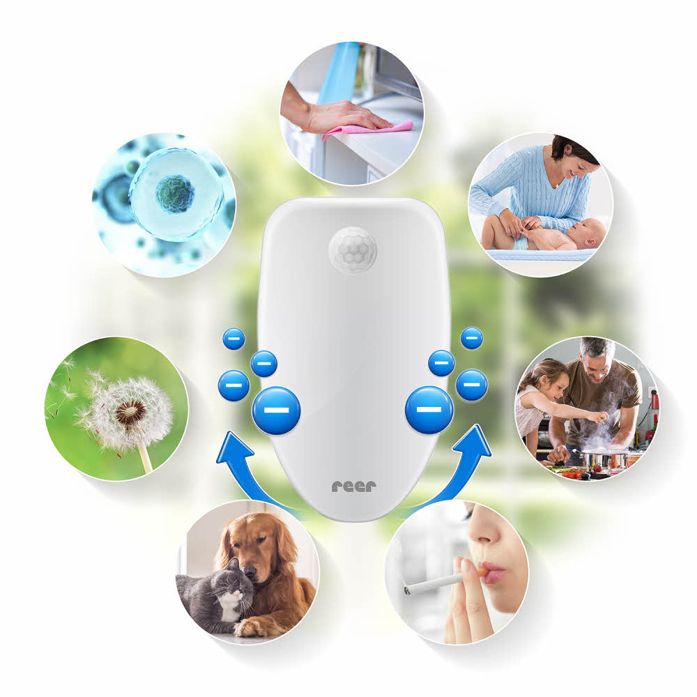 Reer PureAir Raumluft-Reiniger für Steckdose