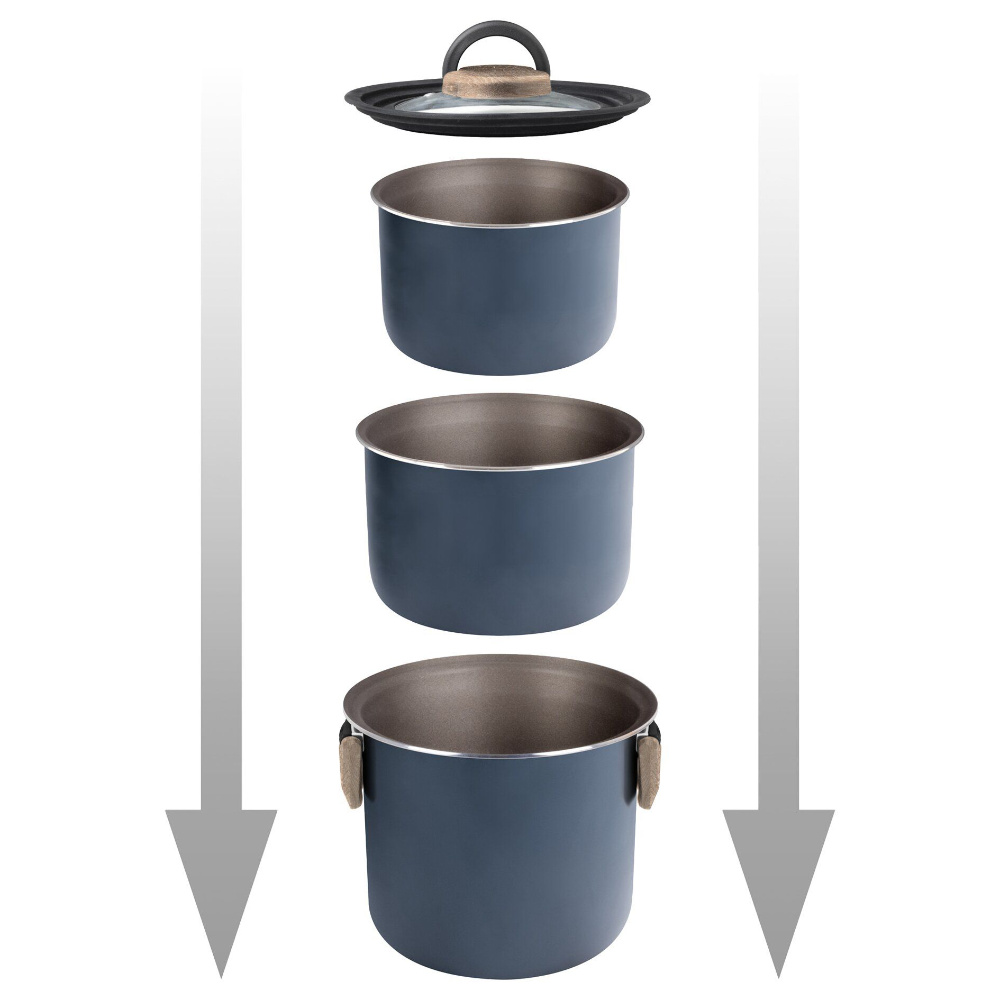 Brunner Topfset Torralta D= 22 cm