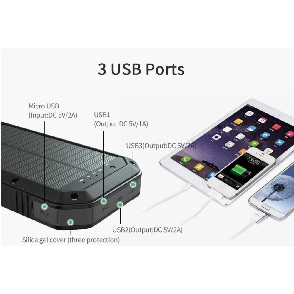 BasicNature Powerbank 20 20000 mAh