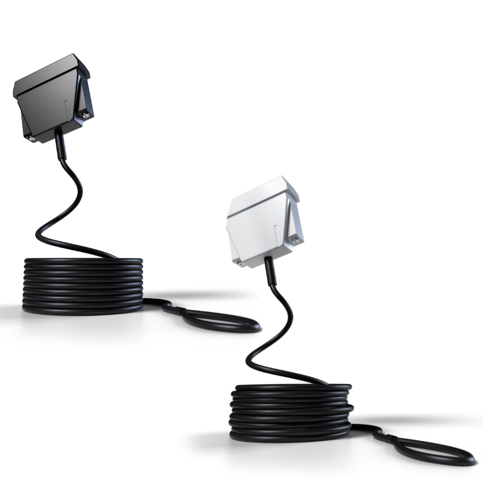 Thitronik Funk-Kabelschleife 868 für WiPro III u. C.A.S.III